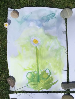 selbstgemaltes Aquarell eines Gänseblümchens